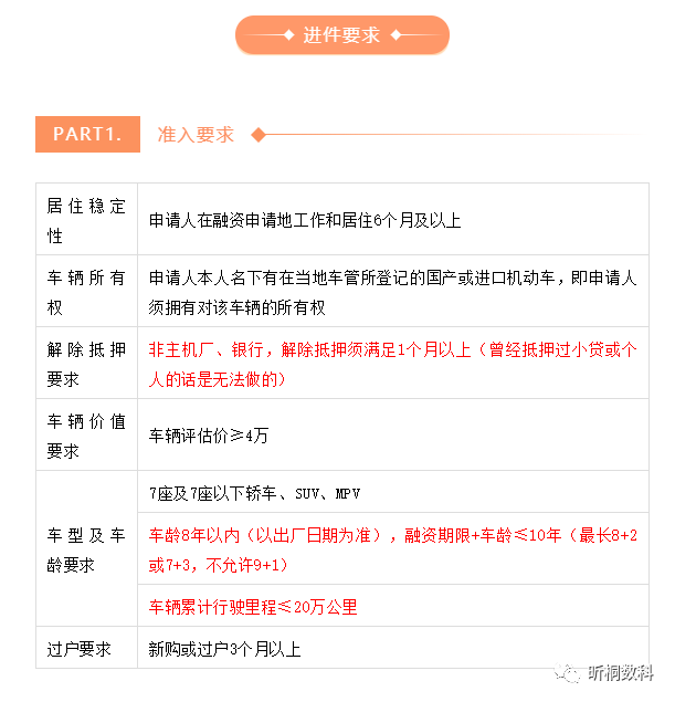 營運車能做抵押貸款嗎(抵押車可以辦營運嗎)? (http://www.ox-shoes.com/) 知識問答 第2張