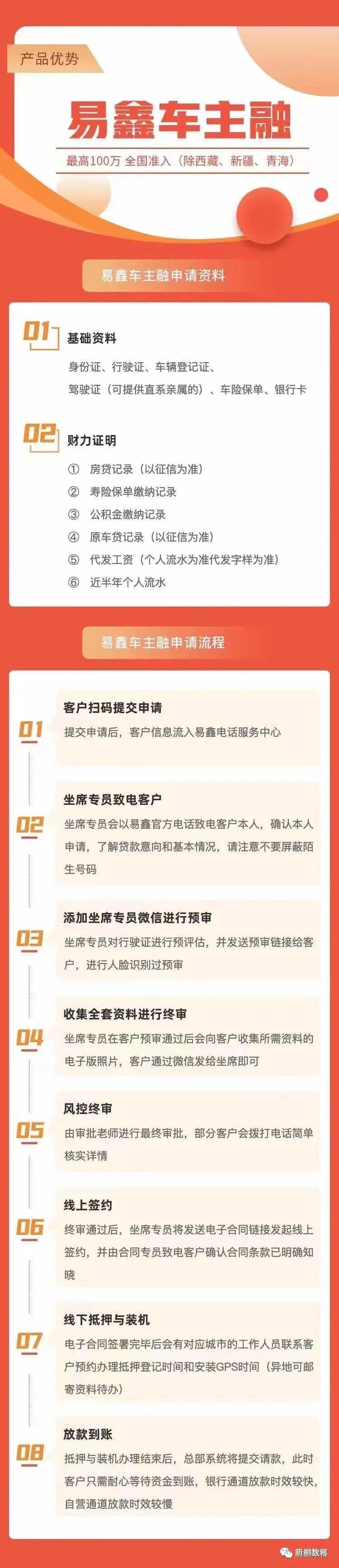 營運車能做抵押貸款嗎(抵押車可以辦營運嗎)? (http://www.ox-shoes.com/) 知識問答 第3張