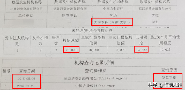 征信不好哪里可以借錢 急用(征信可以借嗎)? (http://www.ox-shoes.com/) 知識問答 第3張