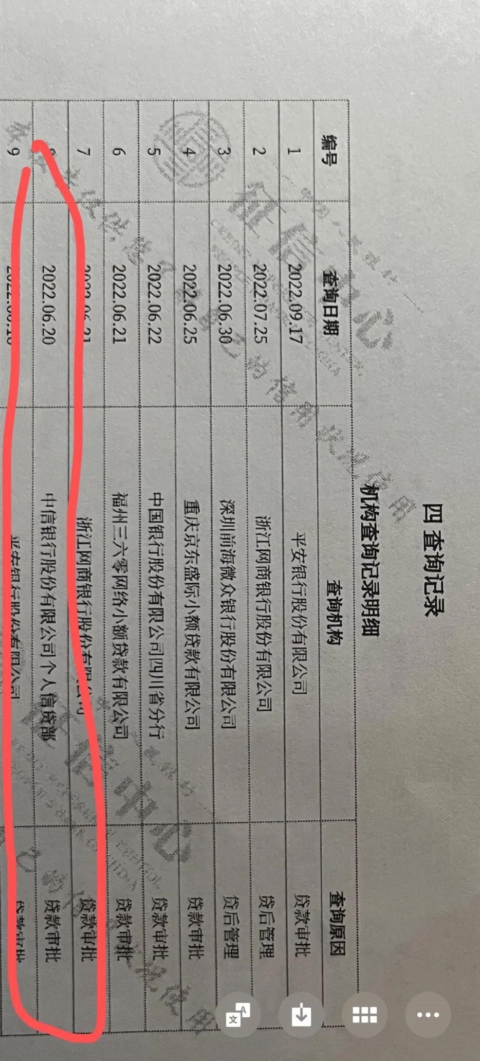 車輛二次貸款能做嗎(車能貸款幾次)? (http://www.ox-shoes.com/) 知識問答 第1張