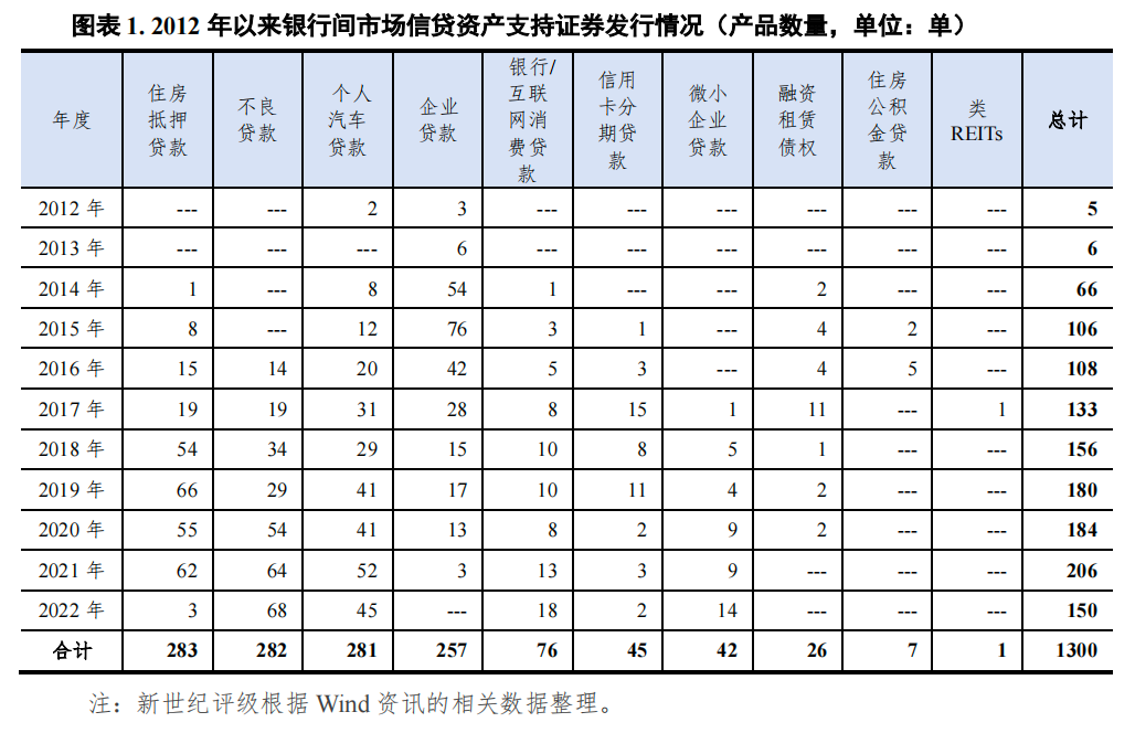哪個(gè)銀行可以汽車(chē)抵押貸款(車(chē)抵押可以去銀行貸款嗎)? (http://www.ox-shoes.com/) 知識(shí)問(wèn)答 第1張
