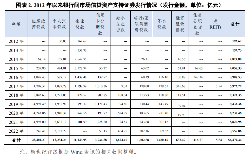 哪個(gè)銀行可以汽車(chē)抵押貸款(車(chē)抵押可以去銀行貸款嗎)? (http://www.ox-shoes.com/) 知識(shí)問(wèn)答 第2張