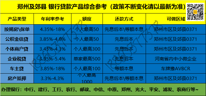 平安銀行車貸需要駕駛證嗎(平安銀行汽車貸款要壓綠本嗎)? (http://www.ox-shoes.com/) 知識問答 第3張
