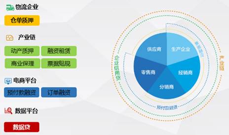 友金云貸(友金云貸查征信嗎)? (http://www.ox-shoes.com/) 知識(shí)問(wèn)答 第4張