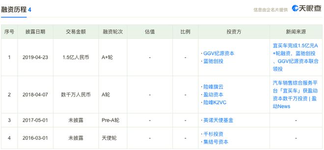宜車融app(宜車融是什么)? (http://www.ox-shoes.com/) 知識問答 第1張