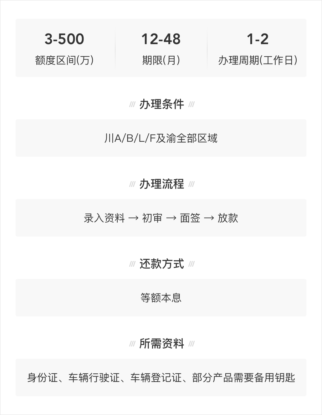 汽車抵押貸款利息多少(抵押車貸利息高嗎)? (http://www.ox-shoes.com/) 知識問答 第8張