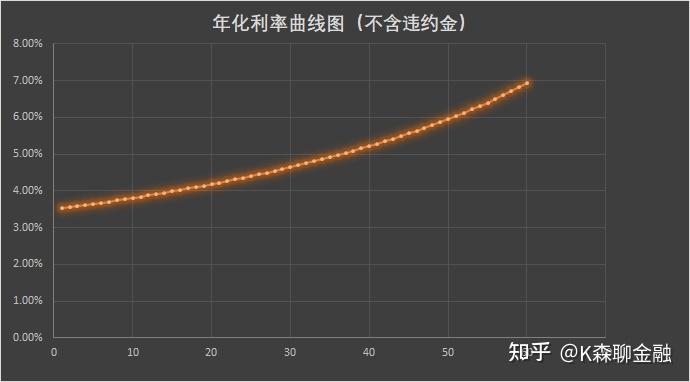 速下來貸款(貸款下來為什么要打到別人賬戶)? (http://www.ox-shoes.com/) 知識問答 第1張