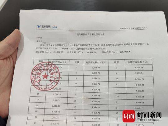 網(wǎng)約車車輛抵押(2021抵押車網(wǎng))? (http://www.ox-shoes.com/) 知識問答 第2張