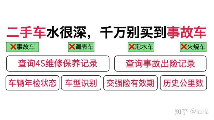張家港清源二手車抵押貸款公司(張家港精品二手車)? (http://www.ox-shoes.com/) 知識問答 第1張