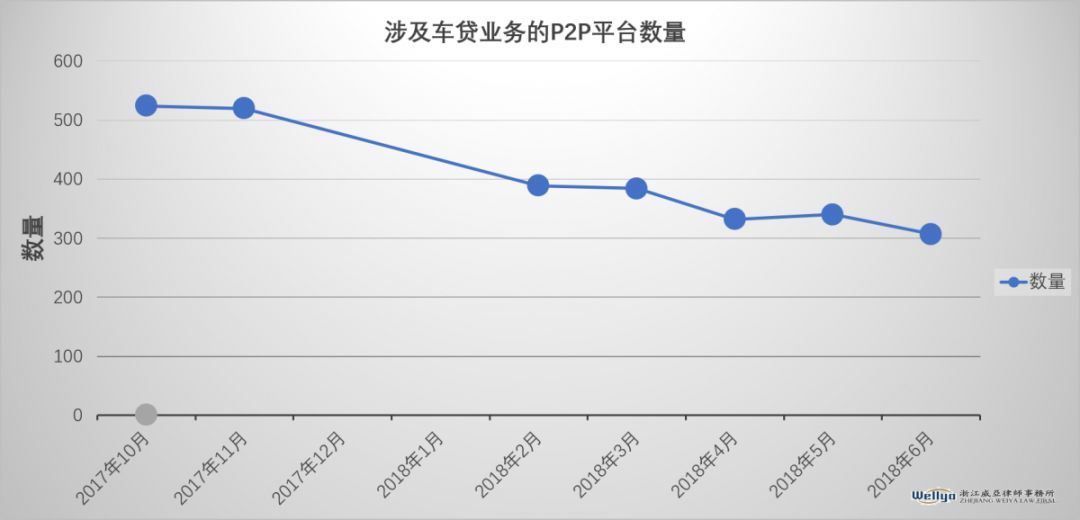 車抵貸要驗車嗎(車輛抵押貸款要驗車)？ (http://www.ox-shoes.com/) 知識問答 第1張