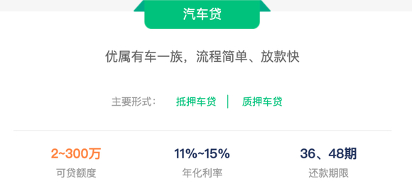 招商銀行車抵貸(招商銀行抵押車貸)？ (http://www.ox-shoes.com/) 知識(shí)問答 第2張