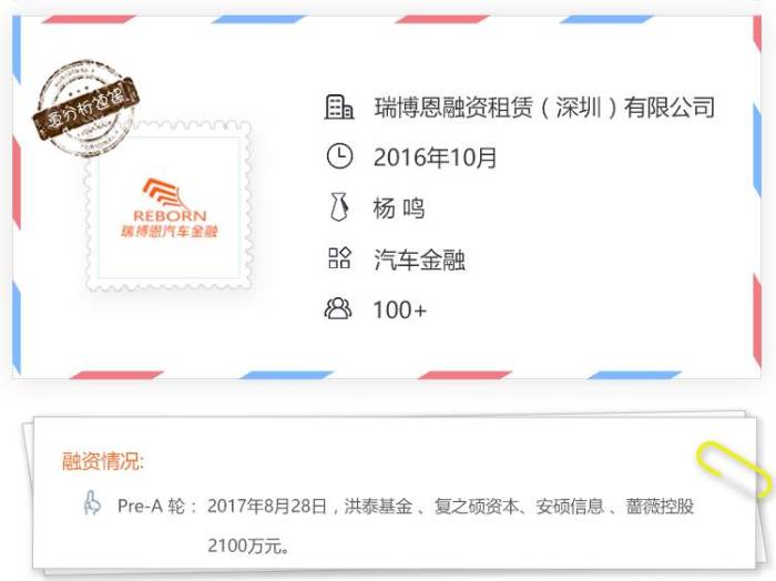 漢中車抵貸(漢中市南鄭汽車抵押貸款)？ (http://www.ox-shoes.com/) 知識問答 第1張
