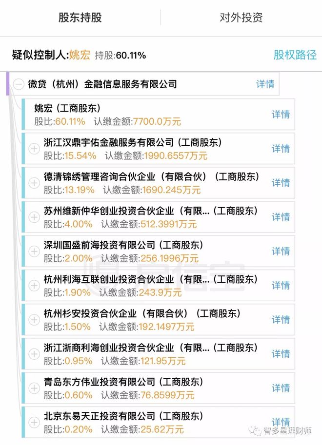 蘇州汽車抵押個人貸款(蘇州車輛抵押貸)？ (http://www.ox-shoes.com/) 知識問答 第3張