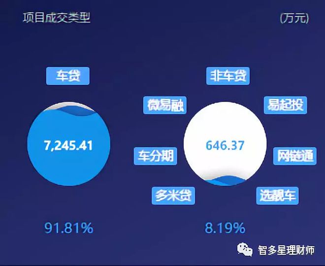 蘇州汽車抵押個人貸款(蘇州車輛抵押貸)？ (http://www.ox-shoes.com/) 知識問答 第5張