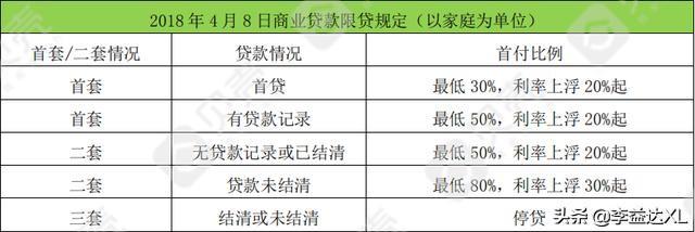 蘇州全款房抵押貸款(抵押房蘇州貸款款多久放款)？ (http://www.ox-shoes.com/) 知識問答 第2張