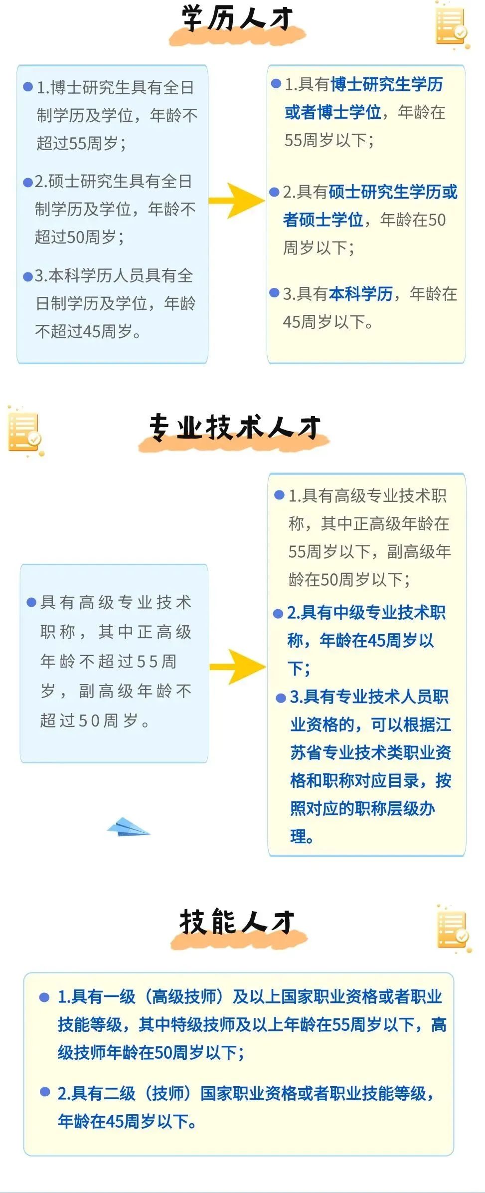 蘇州姑蘇區房產抵押貸款(抵押房產蘇州貸款姑蘇區能辦嗎)？ (http://www.ox-shoes.com/) 知識問答 第6張