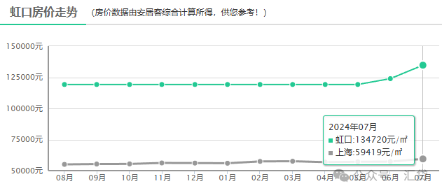 蘇州房子抵押貸款利率是多少(蘇州房產抵押利率)？ (http://www.ox-shoes.com/) 知識問答 第1張