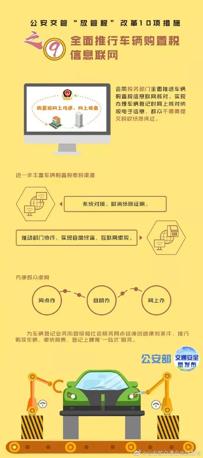 上海私家車抵押(上海抵押車私人抵押)？ (http://www.ox-shoes.com/) 知識問答 第10張
