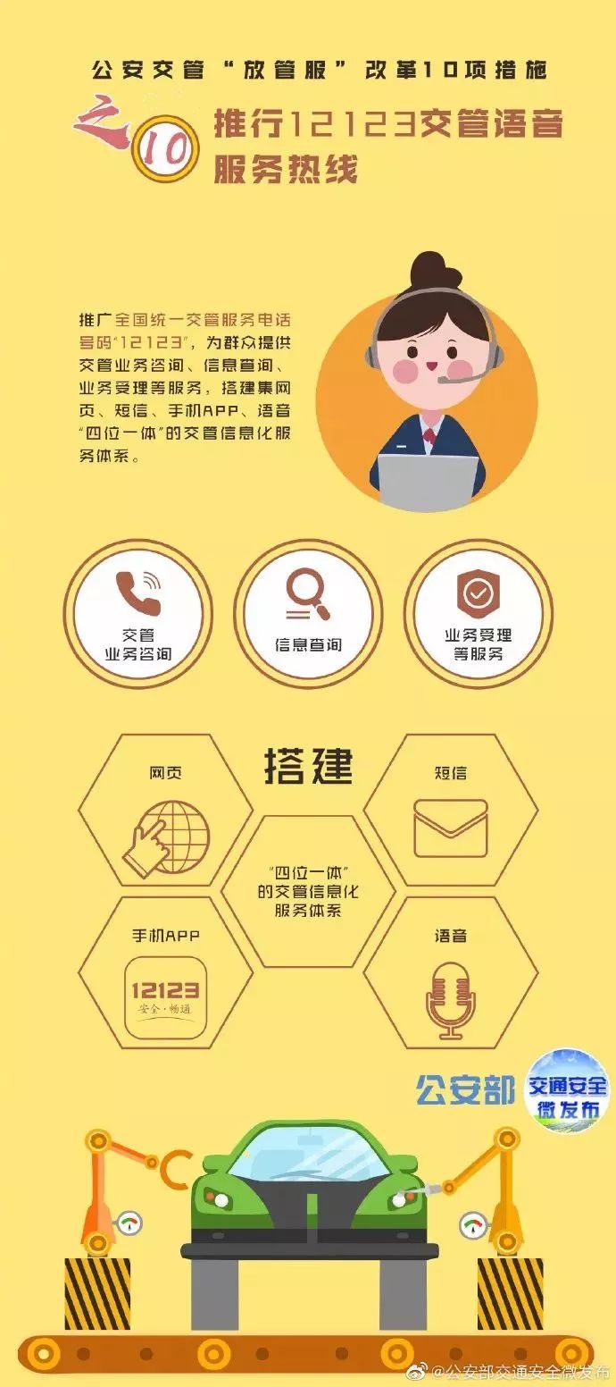 上海私家車抵押(上海抵押車私人抵押)？ (http://www.ox-shoes.com/) 知識問答 第11張