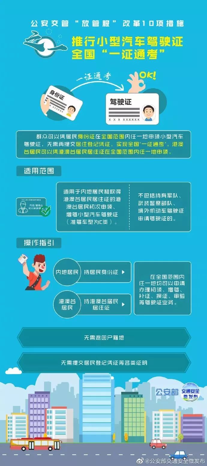 上海私家車抵押(上海抵押車私人抵押)？ (http://www.ox-shoes.com/) 知識問答 第2張