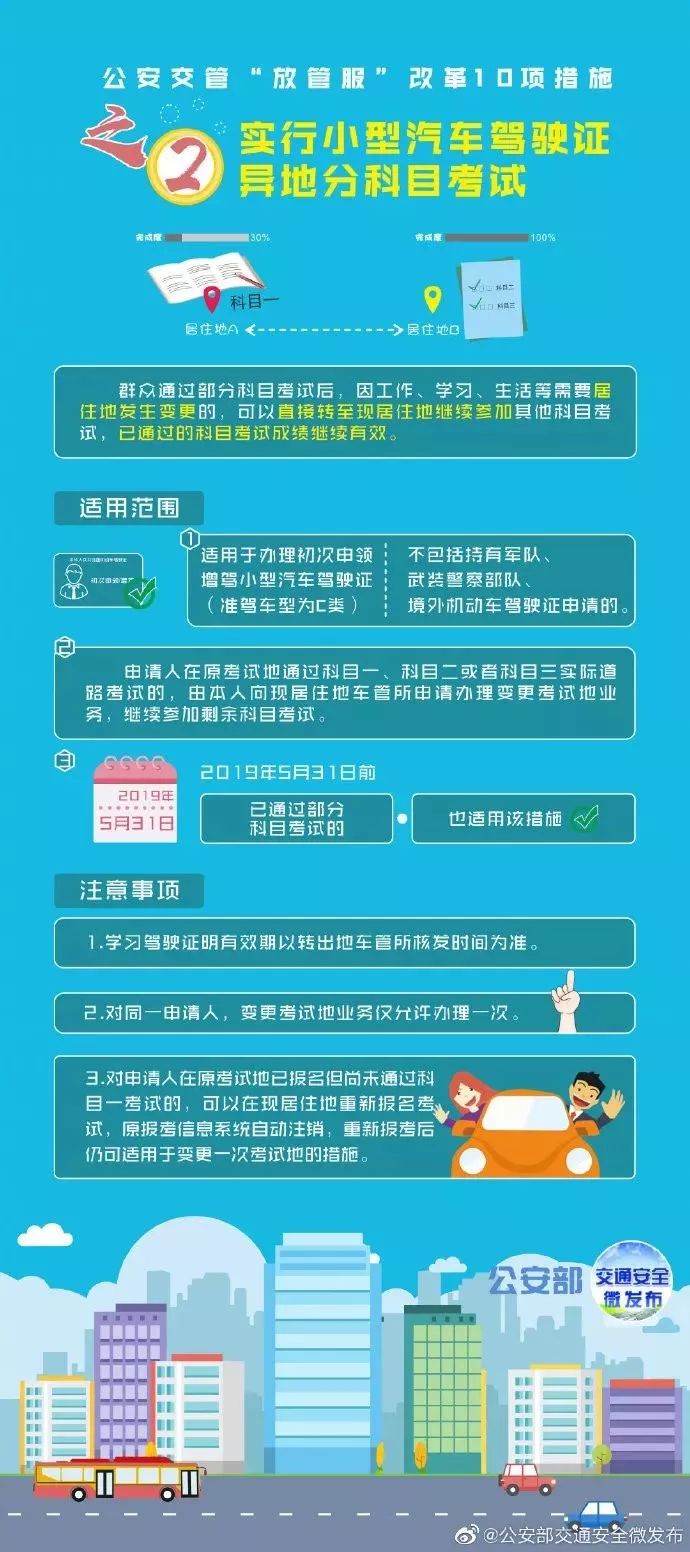 上海私家車抵押(上海抵押車私人抵押)？ (http://www.ox-shoes.com/) 知識問答 第3張