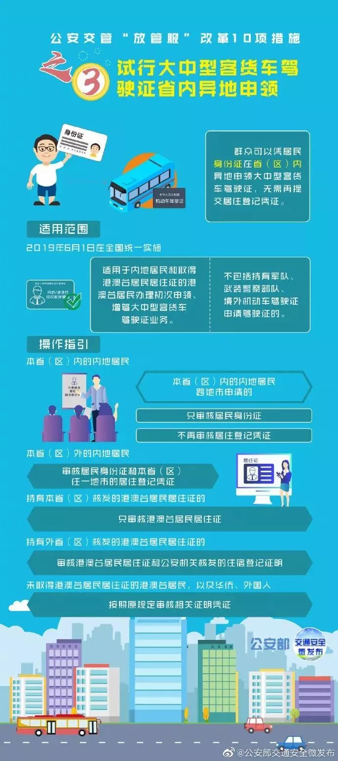 上海私家車抵押(上海抵押車私人抵押)？ (http://www.ox-shoes.com/) 知識問答 第4張