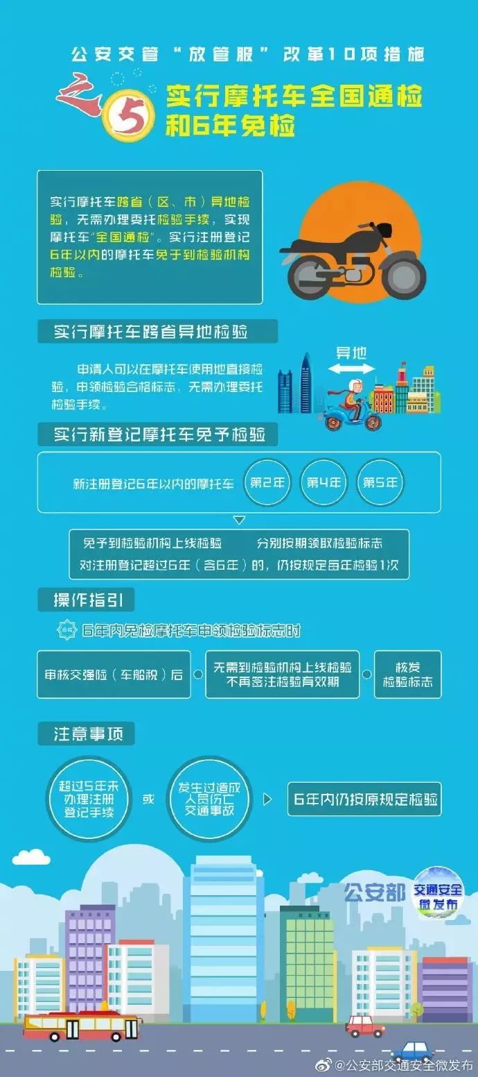 上海私家車抵押(上海抵押車私人抵押)？ (http://www.ox-shoes.com/) 知識問答 第6張