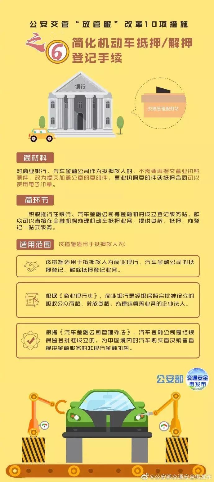 上海私家車抵押(上海抵押車私人抵押)？ (http://www.ox-shoes.com/) 知識問答 第7張