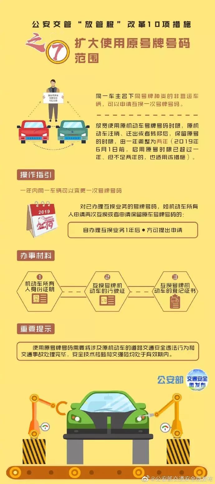 上海私家車抵押(上海抵押車私人抵押)？ (http://www.ox-shoes.com/) 知識問答 第8張