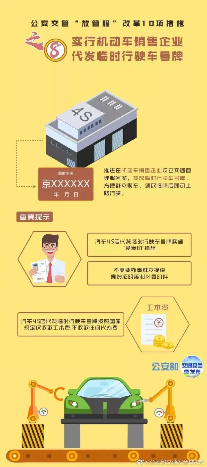 上海私家車抵押(上海抵押車私人抵押)？ (http://www.ox-shoes.com/) 知識問答 第9張