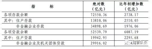 上海私家車抵押(上海抵押車私人抵押)？ (http://www.ox-shoes.com/) 知識問答 第3張