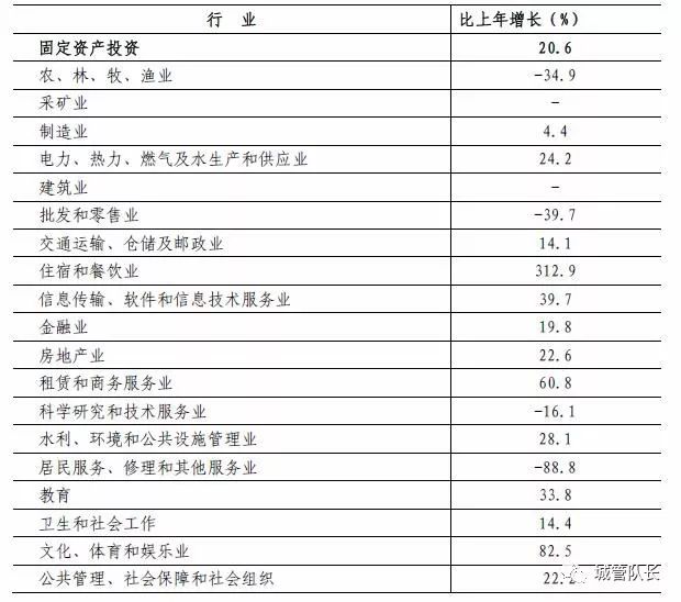 上海私家車抵押(上海抵押車私人抵押)？ (http://www.ox-shoes.com/) 知識問答 第5張