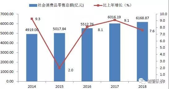 上海私家車抵押(上海抵押車私人抵押)？ (http://www.ox-shoes.com/) 知識問答 第6張