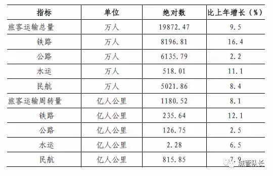 上海私家車抵押(上海抵押車私人抵押)？ (http://www.ox-shoes.com/) 知識問答 第8張