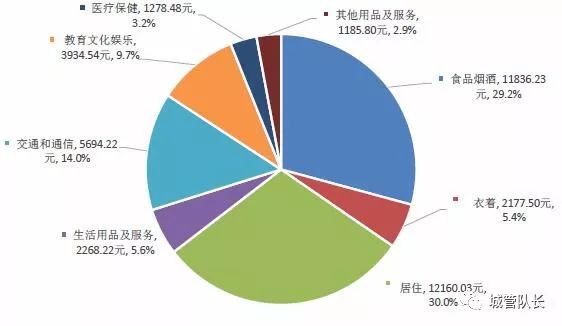 上海私家車抵押(上海抵押車私人抵押)？ (http://www.ox-shoes.com/) 知識問答 第9張