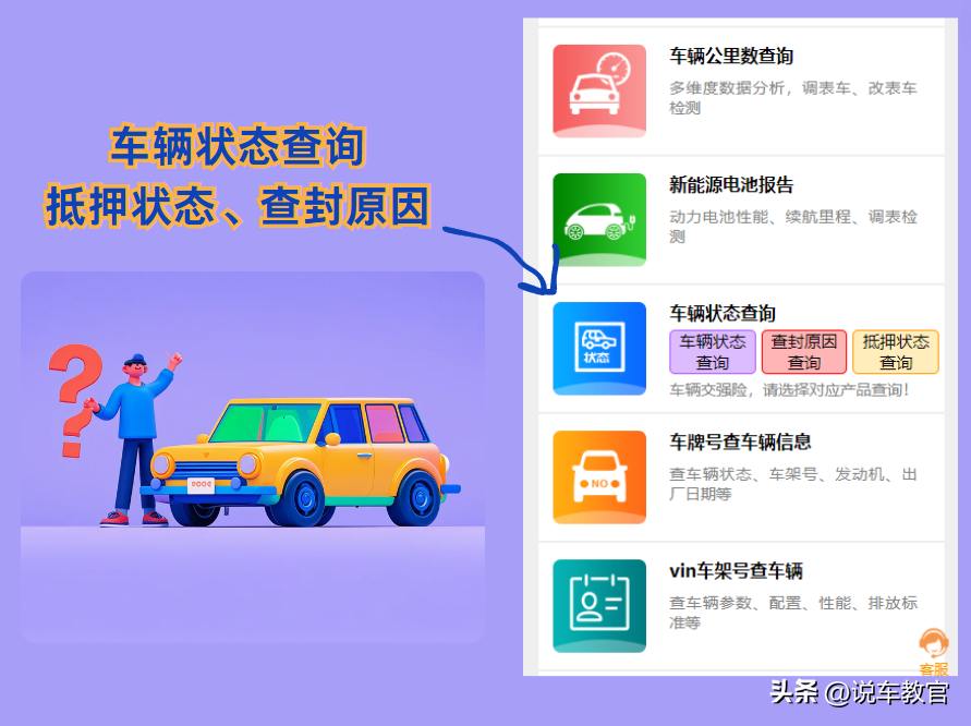 車貸車輛抵押咨詢(車輛抵押貸款辦理)？ (http://www.ox-shoes.com/) 知識問答 第2張
