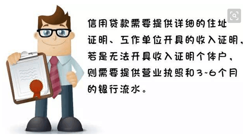 車(chē)抵押貸款外地車(chē)(車(chē)抵押外地貸款怎么辦理)？ (http://www.ox-shoes.com/) 知識(shí)問(wèn)答 第5張