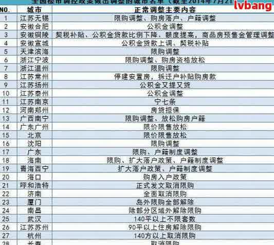 工商汽車抵押貸款條件(抵押工商銀行的抵押車安全嗎)？ (http://www.ox-shoes.com/) 知識問答 第1張