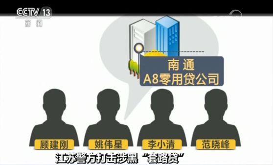 車抵押借錢能貸多少錢(抵押貸款車子還能開嗎)？ (http://www.ox-shoes.com/) 知識問答 第1張