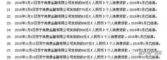 車抵押貸款哪家比較靠譜(抵押車貸款平臺哪個好)？ (http://www.ox-shoes.com/) 知識問答 第8張
