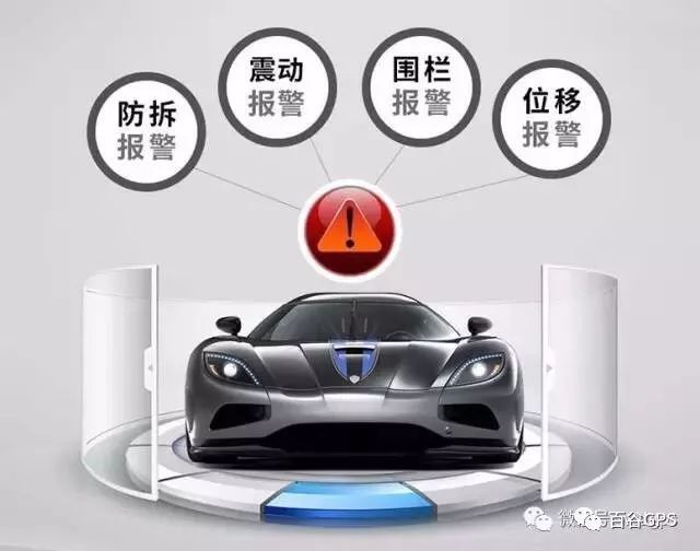 gps抵押車貸款安全嗎(抵押車貸款安裝gps安全么)？ (http://www.ox-shoes.com/) 知識問答 第12張