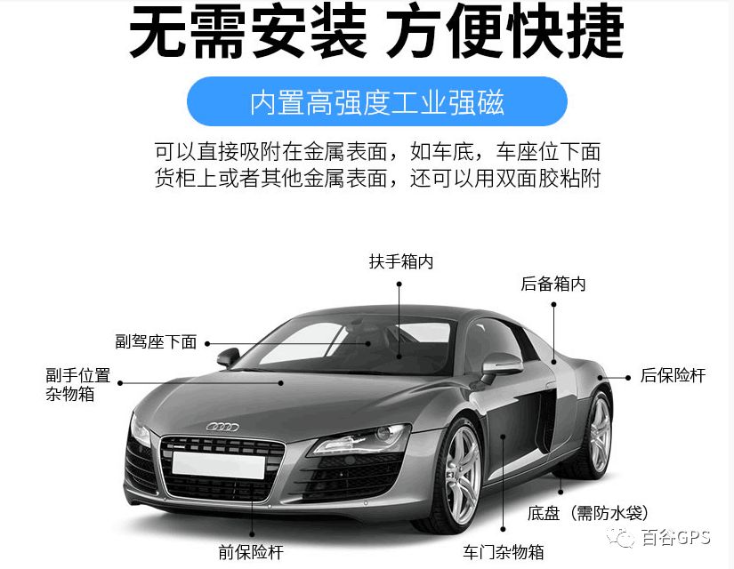 gps抵押車貸款安全嗎(抵押車貸款安裝gps安全么)？ (http://www.ox-shoes.com/) 知識問答 第14張