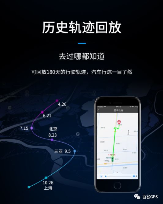 gps抵押車貸款安全嗎(抵押車貸款安裝gps安全么)？ (http://www.ox-shoes.com/) 知識問答 第15張