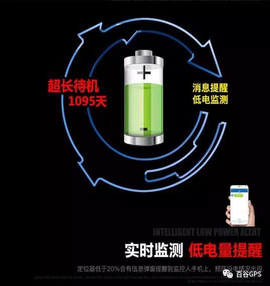 gps抵押車貸款安全嗎(抵押車貸款安裝gps安全么)？ (http://www.ox-shoes.com/) 知識問答 第24張