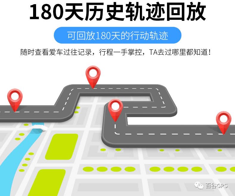 gps抵押車貸款安全嗎(抵押車貸款安裝gps安全么)？ (http://www.ox-shoes.com/) 知識問答 第7張