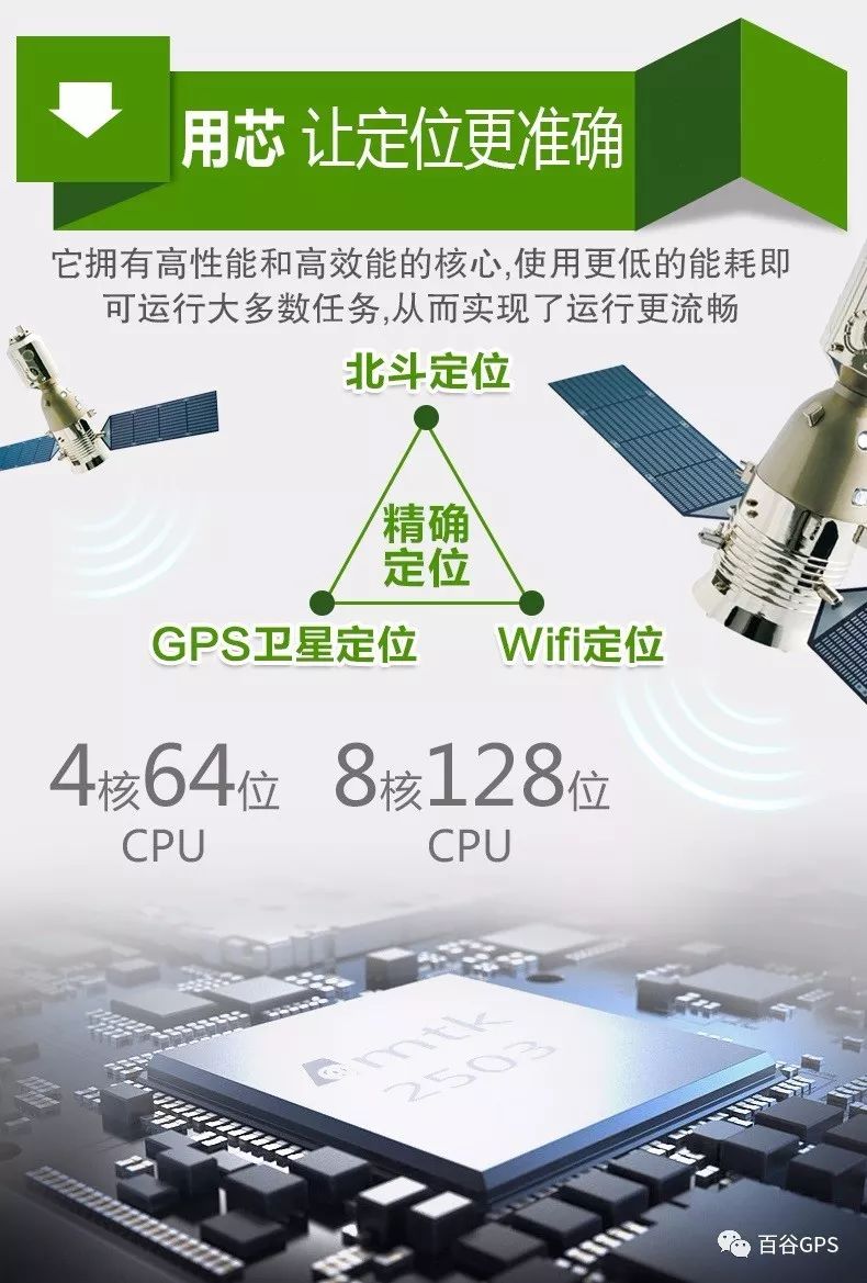 gps抵押車貸款安全嗎(抵押車貸款安裝gps安全么)？ (http://www.ox-shoes.com/) 知識問答 第8張