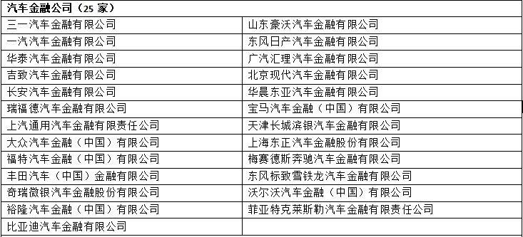 車輛銀行抵押貸款怎么貸(車貸銀行抵押)？ (http://www.ox-shoes.com/) 知識問答 第1張