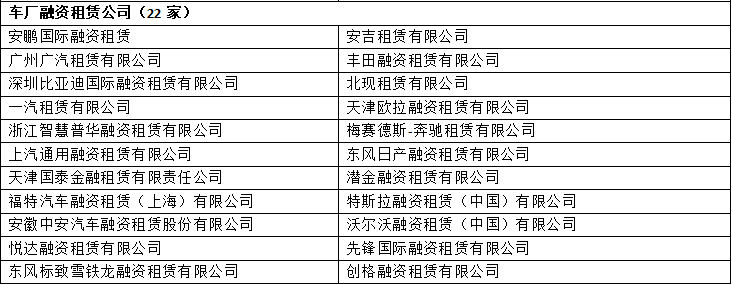 車輛銀行抵押貸款怎么貸(車貸銀行抵押)？ (http://www.ox-shoes.com/) 知識問答 第2張
