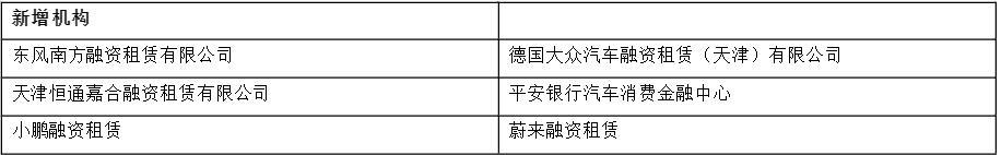 車輛銀行抵押貸款怎么貸(車貸銀行抵押)？ (http://www.ox-shoes.com/) 知識問答 第4張