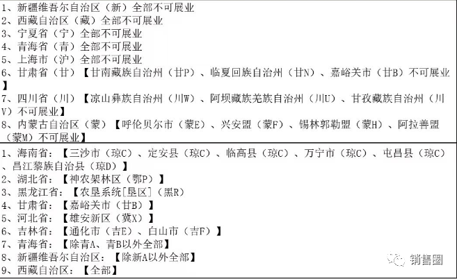 車輛銀行抵押貸款怎么貸(車貸銀行抵押)？ (http://www.ox-shoes.com/) 知識問答 第5張